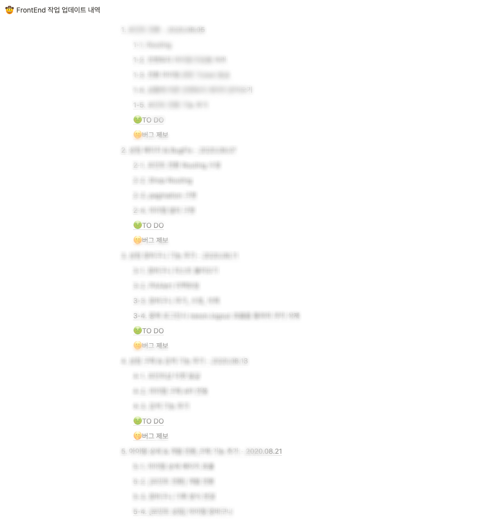 'FrontEnd 작업 업데이트 내역' 문서 캡처(세부 내용은 흐리게 처리됨). 머지 시점별로 1~5번 항목이 나뉘고, 각 항목 아래에 Routing·페이지네이션 같은 하위 작업과 'TO DO', '버그 제보' 블록이 반복해서 붙어 있다.